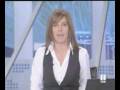 videos de Ana Blanco en TVE