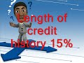Fix Bad Credit Report Repair Part1