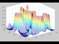 videos de Pair creation with lattice simulations of the phi^4 theory