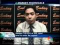 Reliance Industries to outperform: Srivastava