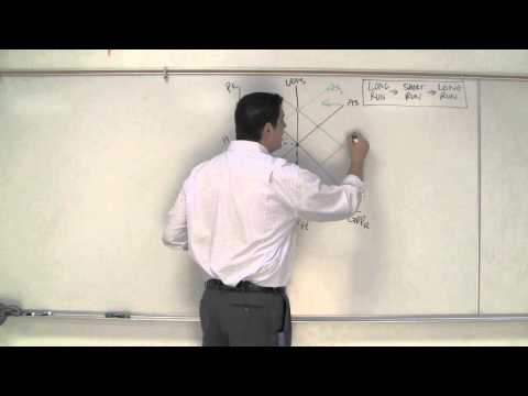 how to eliminate gdp gap