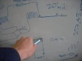 Magnet motor/generator Adams motor tinkering