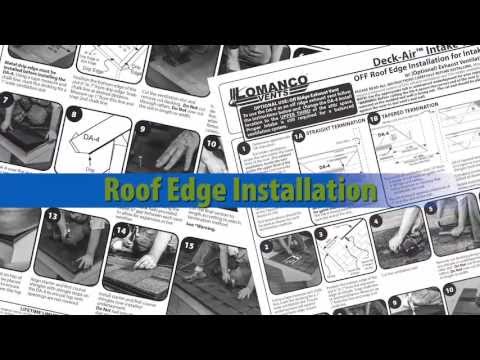 how to install shingles around a roof vent