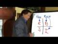 USANA - Is Usana the perfect business? Robert Kiyosaki