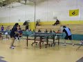 Judy Hugh vs Wilson Wei Judy Hugh vs Wilson Wei