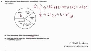 Hokkien Prelim P2 2011 Part 2
