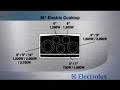 Electrolux Electric Cooktops Electrolux Electric Cooktops