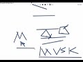 live play manual collaboration