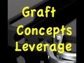 Graft Concepts Leverage Case for iPhone 4