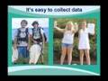 videos de International Cleanup Day - Get Involved