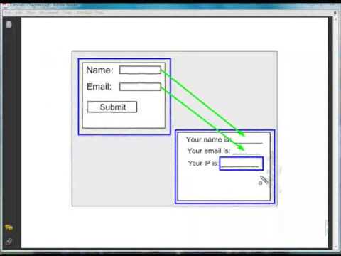 how to fill html form in java