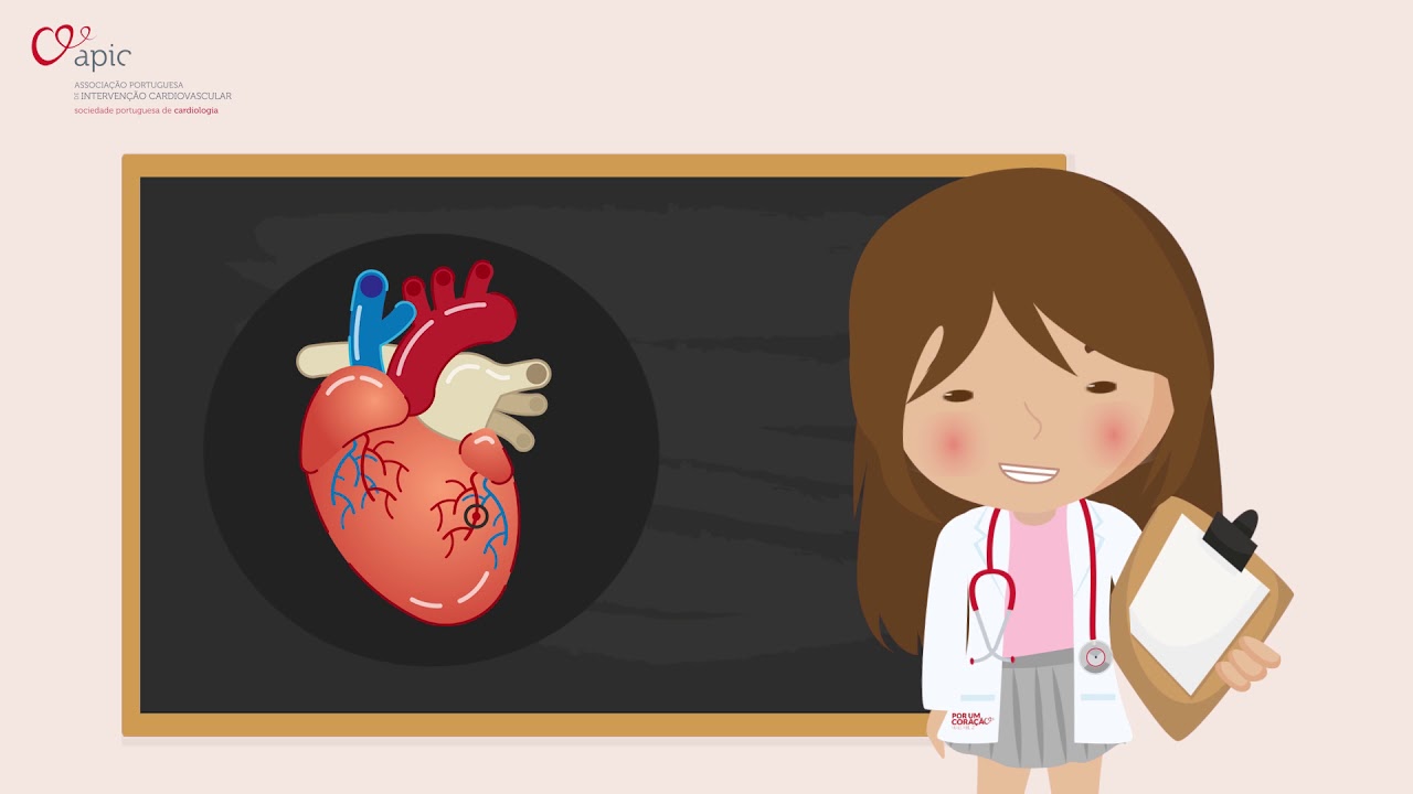 Enfarte Agudo do Miocárdio