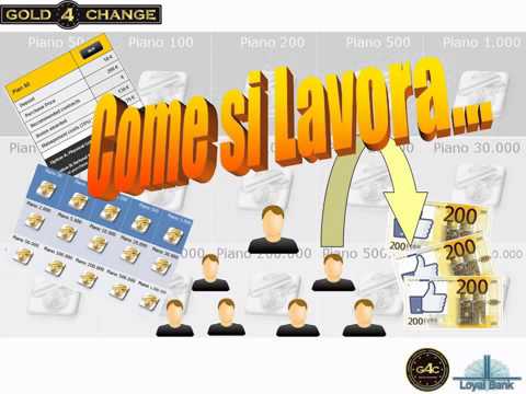 Immagine anteprima YouTube