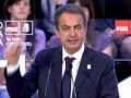 videos de Zapatero apuesta por Europa en Langreo