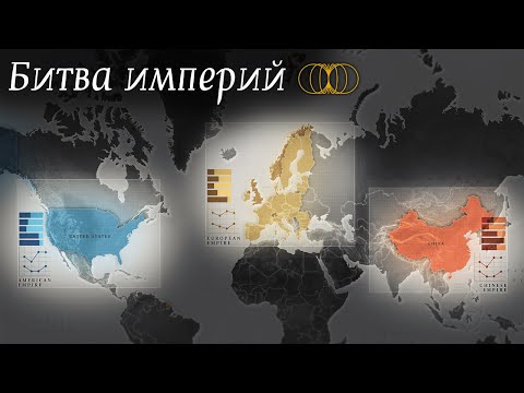 Как выглядит противостояние США, Eвропы и Китая