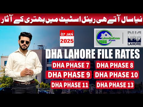 DHA Lahore File Rates Update | Signs of Recovery in Real Estate Market (07 January 2024)