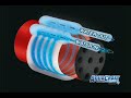 AquaCraft SuperVee 27 Brushless RTR