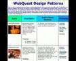 Webquest,...