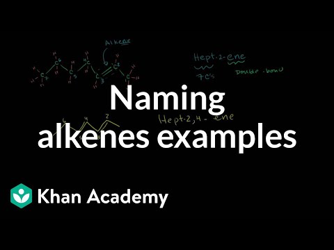 Organic chemistry: Alkenes and alkynes