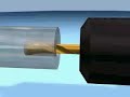 VARGUS - MiniPro: Turning Tools for Small Bores (Bore Drill)