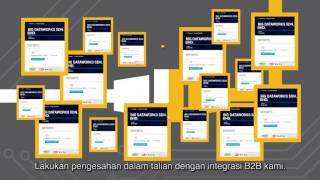 It's a wrap for MYDATA Commercial Video