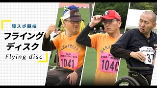 動画のサムネイル