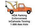 HOA Concentration Camps - Homeowners Associations