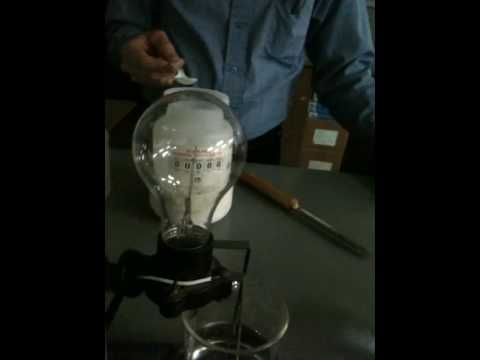 how to measure electrolytes