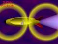 Relativity In 5 Minutes