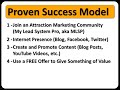 Network Marketing.The Proven Success Model Made use of by Top Earners in Multilevel Marketing.