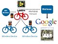 Using protype wireless devices to track the MS 150 riders Using protype wireless devices to track the MS 150 riders