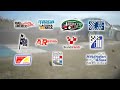 RACE Pro - Laguna Seca