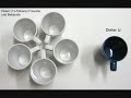 Die Geschichte des Dieter U. 2.0