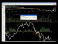 videos de Stock market wrap up for Wednesday, January 7, 2009 (Joshua Hayes, BigWaveTrading.com)