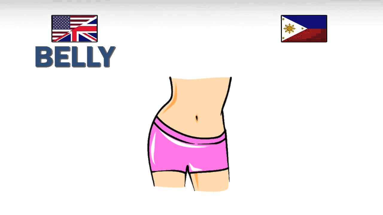 Learn Basic Cebuano words and phrases SF Pinoy