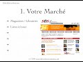 Déterminez votre marché pour réussir sur internet
