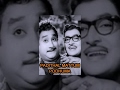 Padithal Mattum Podhuma