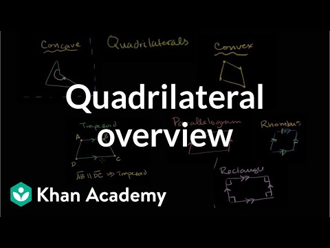 Geometry: Quadrilaterals