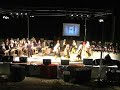 BERGAMA TÜRKÜLER? : ENTAR?S? MAV?L? BERGAMA TÜRKÜLER? : ENTAR?S? MAV?L?