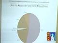 YouTube - Hay Group actuary, Tom Wildsmith: MESSA well run