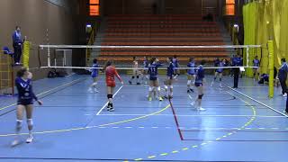 Resumen2020-02-08