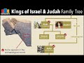 Kings Of Judah And Israel And Prophets Chart