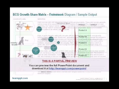 how to draw bcg matrix