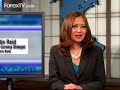 NY Forex Market Buzz - July 22 NY Forex Market Buzz - July 22