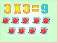 Aprender a Multiplicar