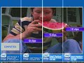 HD Video - Pentium Dual Core