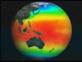 the hologlobe project