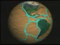 the hologlobe project