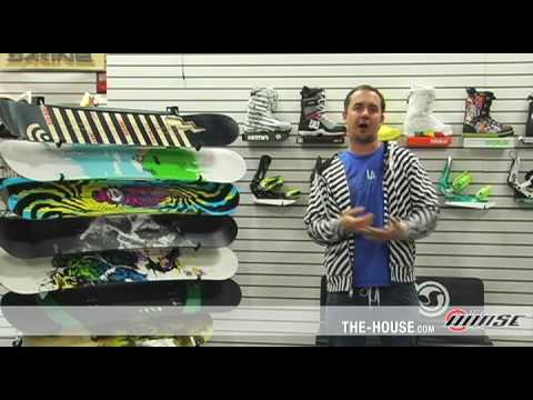 how to know snowboard boot size