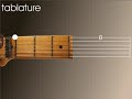 Learn Guitar Tabs NOW